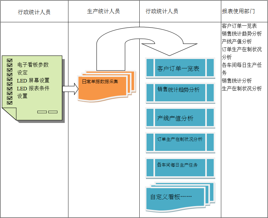 电子看板爱游戏体育官方网站（中国）股份有限公司
