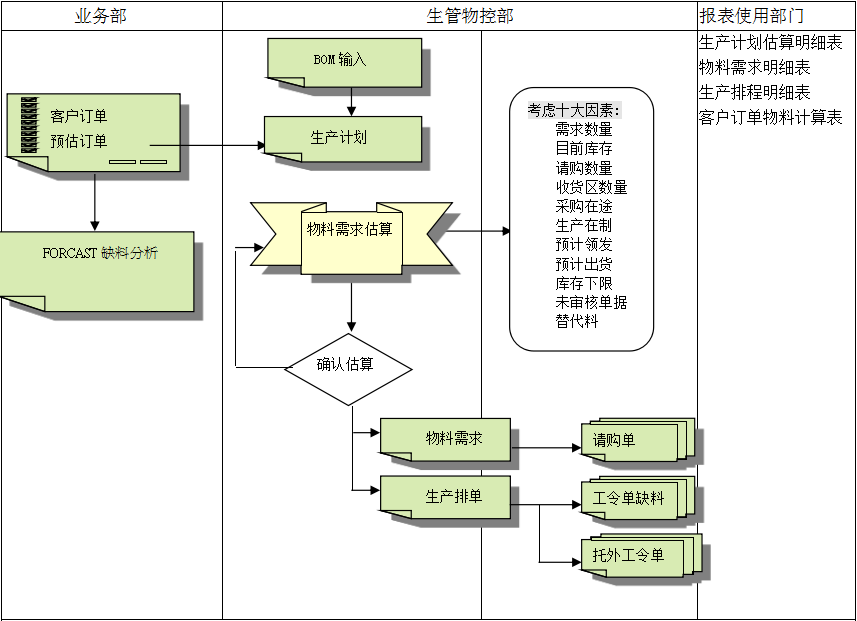 爱游戏体育官方网站（中国）股份有限公司

