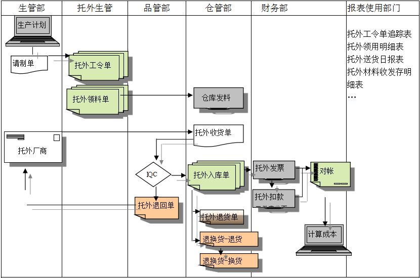 爱游戏体育官方网站（中国）股份有限公司
