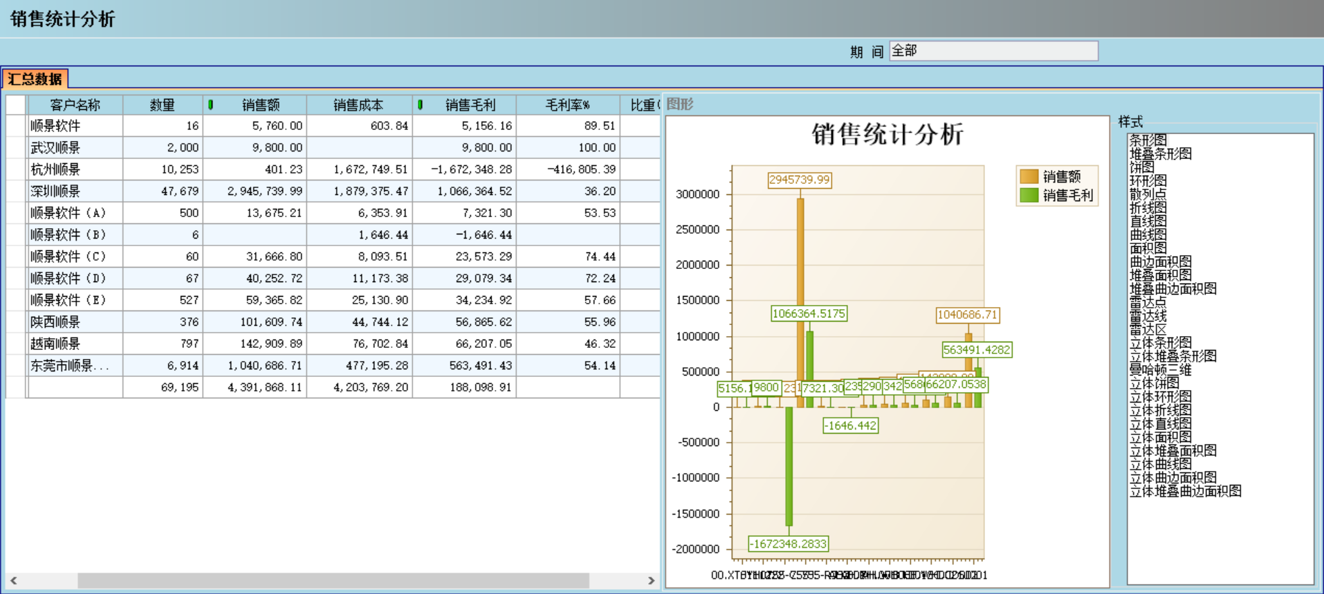 爱游戏体育官方网站（中国）股份有限公司
应“避繁就简”