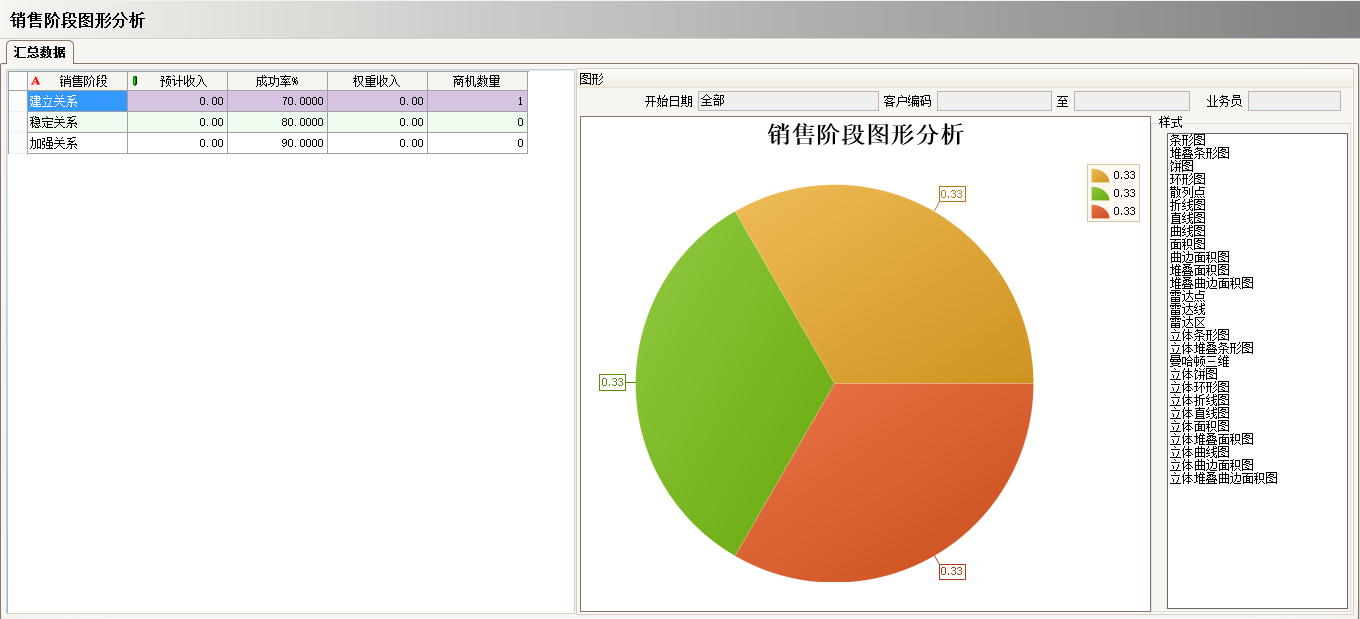 爱游戏体育官方网站（中国）股份有限公司
具有哪些主要的分类