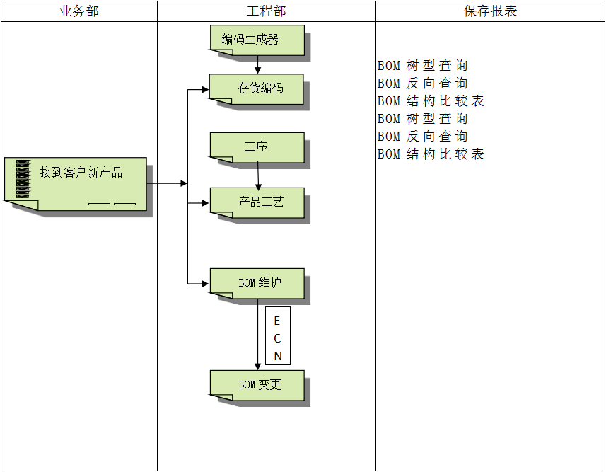 爱游戏体育官方网站（中国）股份有限公司
