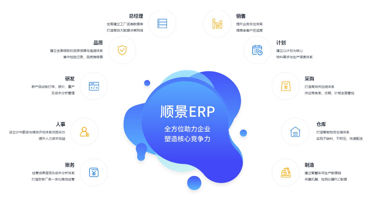 爱游戏体育官方网站（中国）股份有限公司
