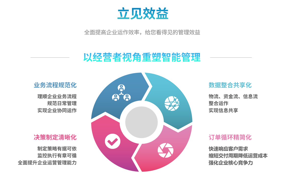 爱游戏体育官方网站（中国）股份有限公司
