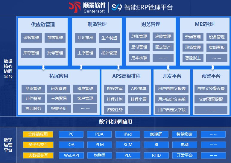 顺景S9 爱游戏体育官方网站（中国）股份有限公司
